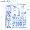 I was wanting photos and diagrams. Mercury Sable 2003 Fuse Box Block Circuit Breaker Diagram Carfusebox