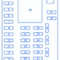 To remove the fuse box cover, place a finger behind the pull tab and your thumb above the pull tab as shown in the illustration, then pull the cover off. Ford Expedition 2000 Fuse Box Block Circuit Breaker Diagram Carfusebox