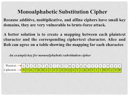 Introduction Ppt Download