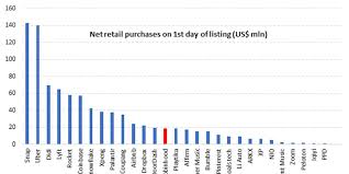 They were trading about 5% lower at $36.03 as of 1:04 p.m. T50c0pxsw4v8km