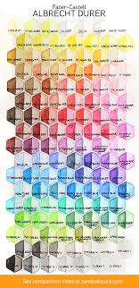 Faber Castell Albrecht Durer Watercolor Pencils Color Chart