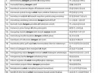 Image Result For Latihan Imbuhan Awalan With Images Teaching Materials Teaching