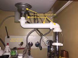 Lever used to control the water's flow from the spout. Kitchen Sink Plumbing Update Ben Lobaugh Online