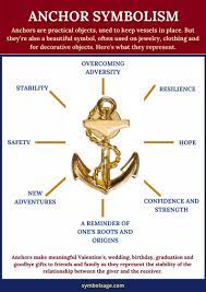 Anchor meaning, definition, what is anchor: Anchor Symbolism Anchor Symbol Meaning Symbols Anchors Meaning
