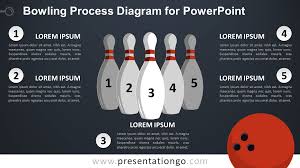 Bowling Process Diagram For Powerpoint Presentationgo Com