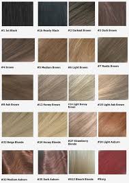 Hair Color Number Chart Loreal Hair Color Ideas And Styles