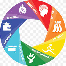 We define mental health and explain the different disorders that looking after mental health can preserve a person's ability to enjoy life. Stress Management Health Occupational Stress Well Being Headache Logo Silhouette Black Png Pngwing