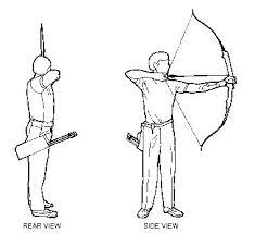 Bow And Arrow For Dummies | Arrow Drawing, Archery, Archery Bows