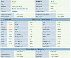 Ela está listada com ações ordinárias (hgtx3) e também está presente no mercado fracionado (hgtx3f). Hgtx3 E Uma Boa Oportunidade Janus Investimentos