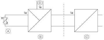 Offers real time readings of current and amps in fused circuit without removing fuse. Https Library E Abb Com Public C3ed5e73db024224971097cc46f2f017 Oi Ttf300 En G01 Pdf
