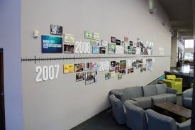 5 Ways To Visually Communicate Brand Culture In 2020 Office Wall Design History Wall Wall Design