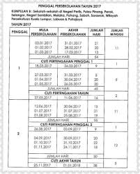 Rancangan pengajaran tahunan 2017 mata pelajaran : Galeri Cikgu Norliza 2016