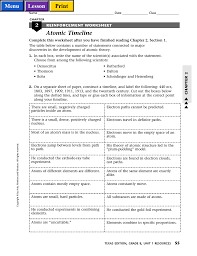 History of the atom worksheet. Atomic Timeline