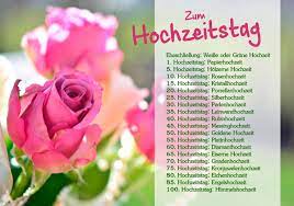 Es werden romantische motive verwendet, die das verliebte gefühl des paares ausdrücken sollen. Whatsapp Wunsche 5 Hochzeitstag Holzerne Hochzeit Die Schonsten Spruche Gedichte Geschenkideen Hochzeitstag Und Mindestens Weitere 50 Jahre Voller Gluck Nkotb Fans