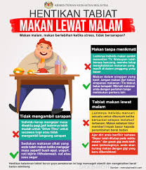 Ku mohon komentar dari kalian smua, karena komentar kalian adalah smangat buatku untuk berkarya lagi. Kkmalaysia Pa Twitter Hentikan Tabiat Makan Lewat Malam Yang Menjadi Punca Berat Badan Berlebihan Dan Obesiti Bila Anda Gemuk Atau Sangat Gemuk Anda Berisiko Kena Byk Penyakit Ncd Spt Masalah Jantung Diabetes