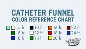 catheter french sizes catheter funnel color chart 180