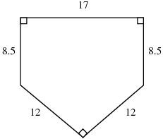| in baseball, home plate is the piece of rubber or other material that the batter stands beside. Home Plate From Wolfram Mathworld