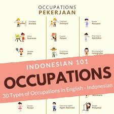 Pin On Teach Kids Indonesian