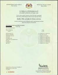 It is set and examined by the malaysian examinations syndicate (lembaga peperiksaan malaysia). Sijil Keputusan Spm 2012 Cv Muhammad Nur Hakim Bin Zulkifli