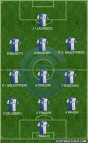 It is the most successful football club in the country. Grasshopper Club Zurich Alchetron The Free Social Encyclopedia