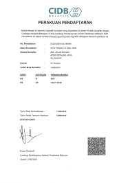 27 september was dubbed as a historic moment as kuala lumpur mayor, datuk nor hisham ahmad dahlan, and palestinian ambassador to malaysia, walid abu ali, officiated a name change of jalan raja laut 1 to jalan palestin. About Wck Projects