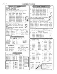 Page 43 Of Fly Fishing Tackle Fly Fishing Supplies Catalog