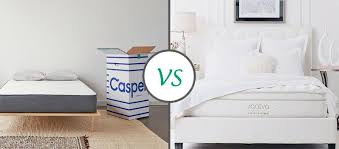 Pin On Mattress Reviews