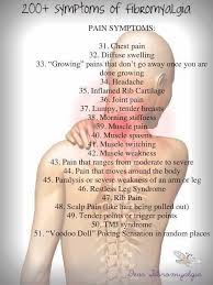 Pin On Fibromyalgia Stuff