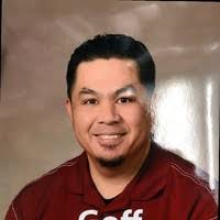 200+ "Goff." profiles