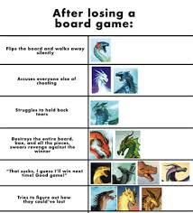 Maybe you would like to learn more about one of these? Wings Of Fire Characters Lose A Board Game Wings Of Fire Memes With Other Memes