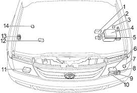 Распиновка obd2 разъема toyota corolla, camry, land cruiser, rav4, avensis. Toyota Land Cruiser 100 2003 2007 Fuse Diagram Fusecheck Com