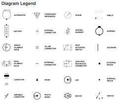 Industrial Electrical Schematic Symbols Chart Pdf Wiring