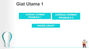 Soal dan kunci jawaban lomba cerdas cermat lcc tingkat sd www swastoteguh blogspot com pilihan ganda 1. Selamat Datang Peserta Technical Meeting Atlas 2019 Tema Patriotisme Online Presentation