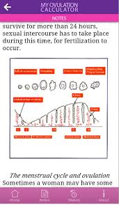 Download My Ovulation Calculator Ovulation Ovulation