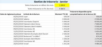 Gestion De Tresorerie Sur Excel Modele Gratuit A Telecharger Gestion Logiciel De Gestion Tableur Excel