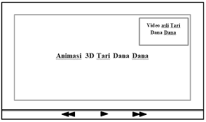 Animasi 3 dimensi ialah hasil peningkatan dari animasi 2 dimensi (2d). Https Ejournal Unsrat Ac Id Index Php Informatika Article Viewfile 23998 23683