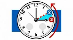 Quelle heure est il ? Ora Legale 2021 Ecco Quando Spostare Le Lancette Positanonews
