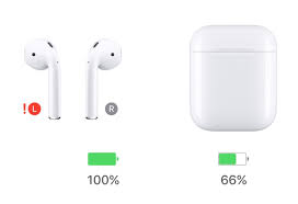Sometimes, there's an issue with your. Red Exclamation Point On Airpods Fix Macreports