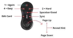 Anki Remote Quick Start Guide – StudyRemote (prev. Anki Remote)