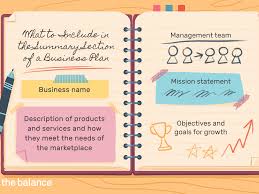 An Example Of The Company Summary In A Business Plan