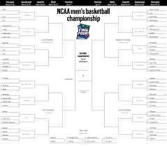 Capital one ncaa march madness bracket challenge game: March Madness 2019 Printable Ncaa Tournament Bracket Orange County Register