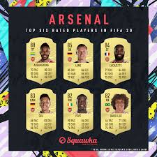 The team was most recently coached by lee carsley who stepped up to take charge of the u21s squad on 27 july 2021. Arsenal Fifa 20 Player Ratings Full Squad Stats Cards Skill Moves