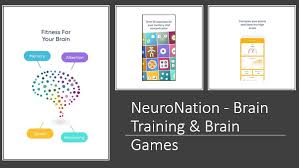 I'd most certainly donate to this outstanding blog! 5 Best Gaming Apps To Train Your Brain H2s Media