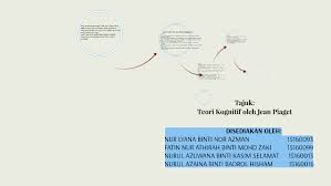 28 kesimpulannya, teori perkembangan kognitif jean piaget menerangkan bahawa perkembangan kognitif mereka adalah mengikut beberapa peringakt iaitu sensorimotor, peringkat praoperasi, peringkat operasi konkrit, diikuti peringkat operasi formal. Tajuk Teori Kognitif Oleh Jean Piaget By Ez Aiz