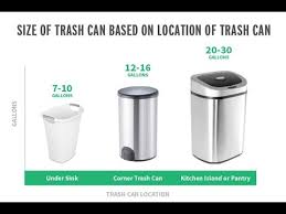 ultimate guide to select standard kitchen trash can size standard kitchen trash can size