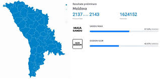 Citește și alegeri republica moldova. Rezultate Finale Oficiale Maia Sandu CaÈ™tigÄƒ PreÈ™edinÈ›ia Republicii Moldova Cu 57 75 Din Voturi Diaspora A Votat Cu Ea In ProporÈ›ie De Peste 92