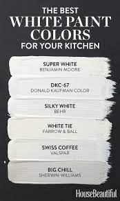 Snowbound it a cool toned paint color because of its greige undertones. 17 Stunning Ways To Upgrade White Kitchen Cabinets White Paint Colors Kitchen Colors White Paints