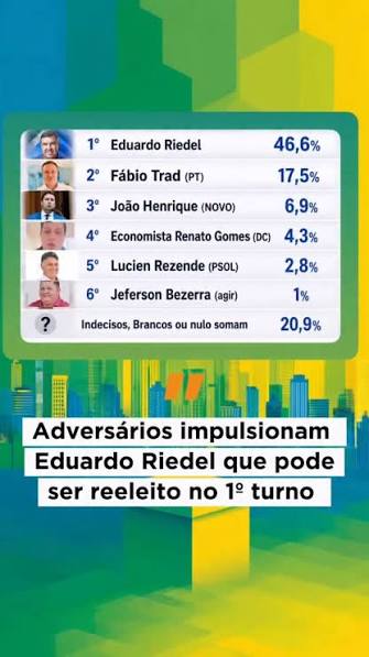 Visitei as p&aacute;ginas dos pr&eacute;-candidatos ao governo de MS e o que mais encontrei por l&aacute; foram cita&ccedil;&otilde;es ao nome de Eduardo Riedel. Com tanta evid&ecirc;ncia, Riedel pode ser reeleito j&aacute; no 1&ordm; turno. Confira.