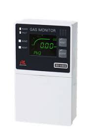 The page provides data about today's value of six thousand won in malaysian ringgit. Rm 6000 Single Channel Gas Monitor Gms Instruments