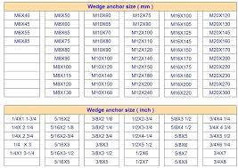 Anchor Bolt Length Bolts Chemical Calculation View Product